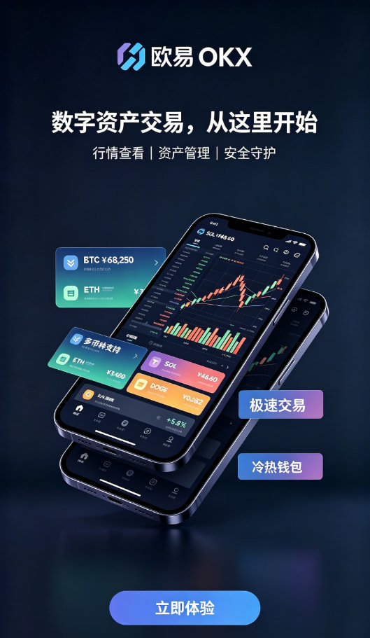 欧交易所app下载安卓关于安全交易，你最想知道的几个问题